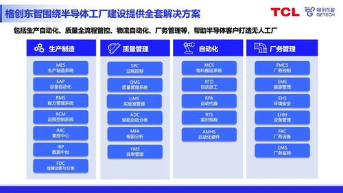 2023硬核芯評選揭曉 格創東智榮膺卓越數智化服務企業獎，引領數字內容制作服務新浪潮